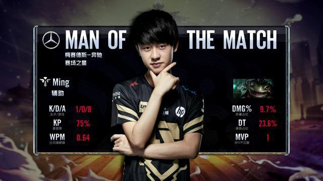 木奋力抢下 木奋力抢下