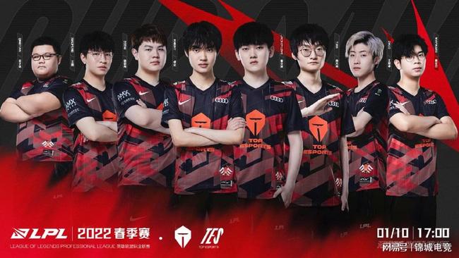 的球员轮换 的球员轮换