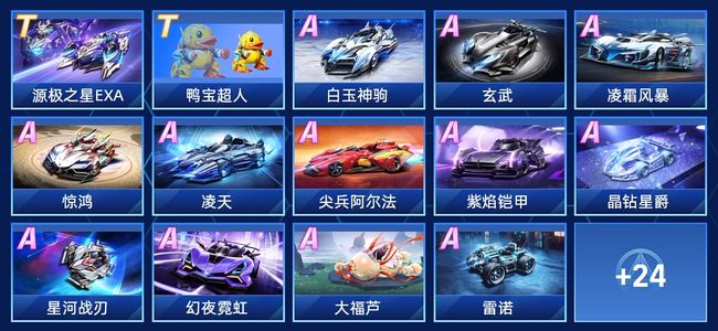 变速球体系 变速球体系